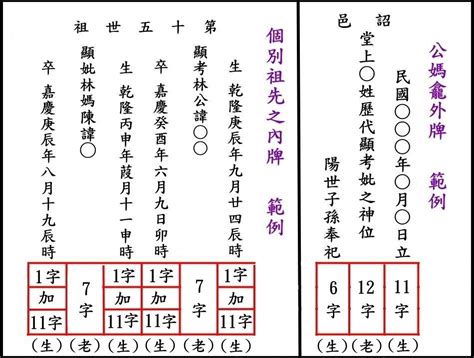 往生牌位寫法|祖先牌位完整指南：外板刻法、堂號寫法、日期格式，。